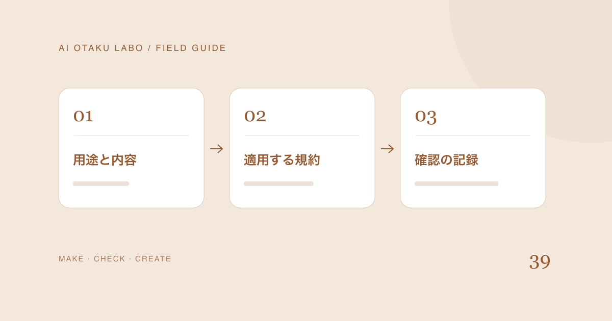 成人向け規約の比較表の図