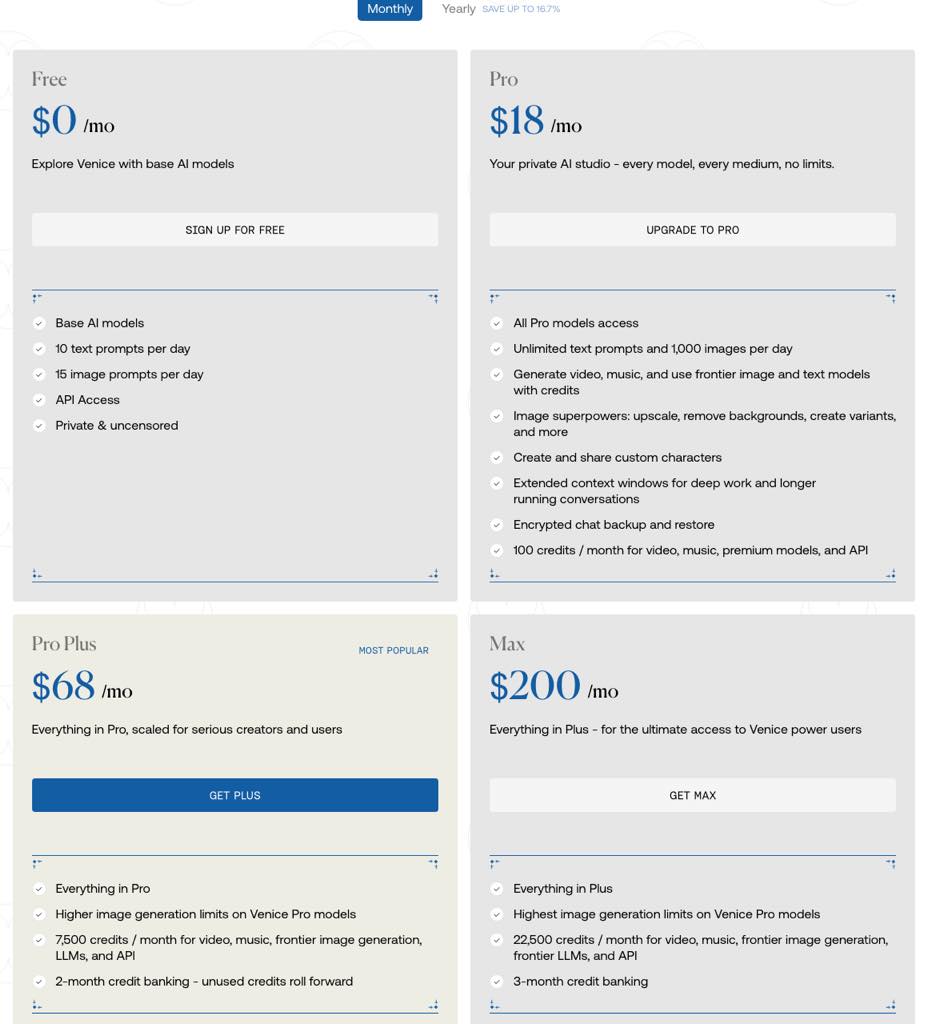 元記事に掲載されたVeniceの料金ページ。Free・Pro・Pro Plus・Maxの4プラン
